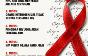 Now HIV/AIDS Rate in the Bengkulu due to LGBT Behavior